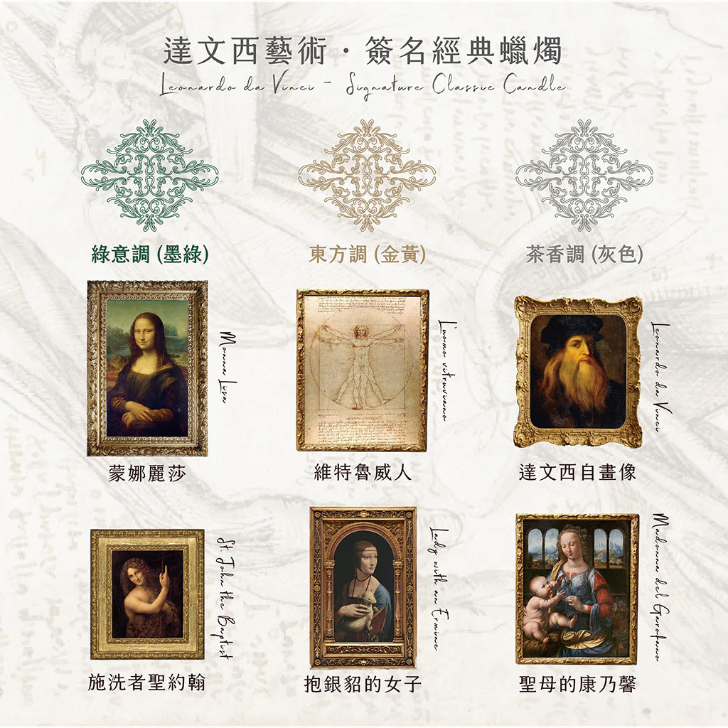 Da Vinci's "Vitruvian Man" Signature Classic Candle