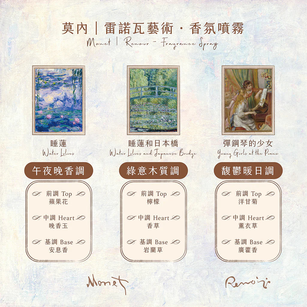 Monet's "Water Lilies and Japanese Bridge" Scented Mist