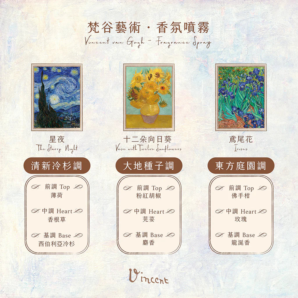 Van Gogh's "The Starry Night" Scented Mist